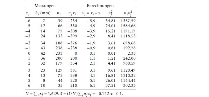 Table With Math Gives Missing Cr Inserted Issue 47 Ftilmann - Professional Dark Picture - Retina