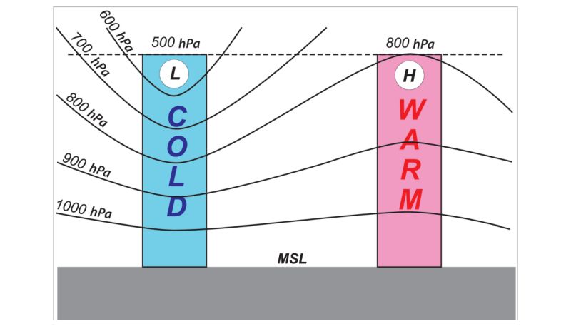 Youtube Data Api Error 403 Access Not Configured Quota Limit Issue - Best Gradient Designs in Retina