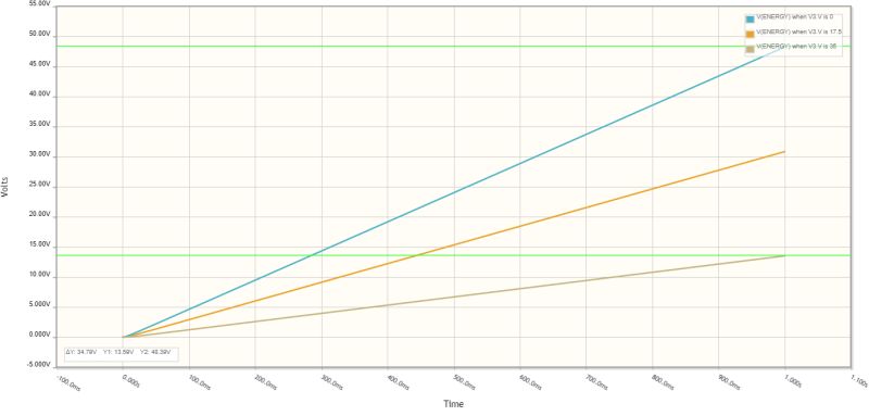 Power Supply Linear Psu Design Problem Electrical Engineering Stack - Premium Abstract Texture Gallery - HD