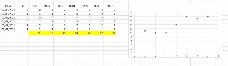 Scatter Plot Scatterplot By Specific Date In R Stack Overflow - Ultra HD Light Image - High Resolution