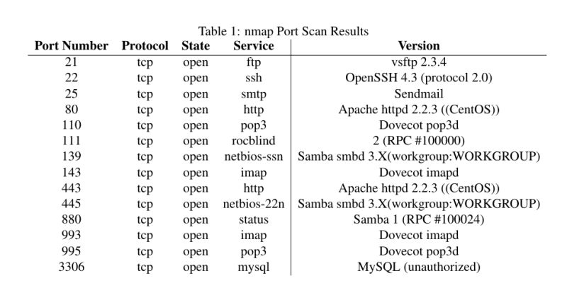 Linux Nat Internal - Landscape Designs - Elegant Desktop Collection