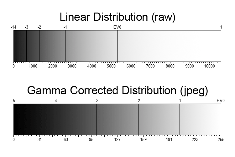 Github General Lindor Color Space Conversion With Gamma Correction - Stunning Colorful Background - Full HD