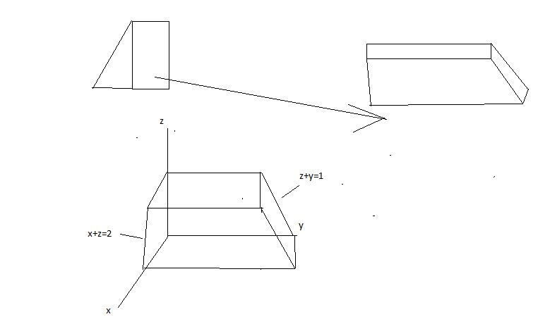 Solution Triple Integration Studypool - Download Artistic Dark Illustration | High Resolution