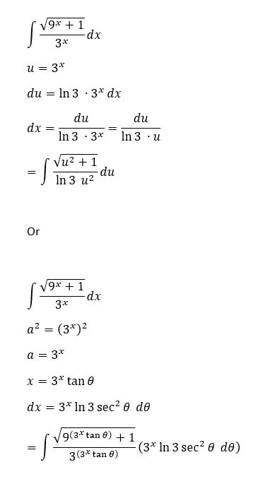 Calculus Evaluating Indefinite Integrals Mathematics Stack Exchange - Best Gradient Designs in Mobile