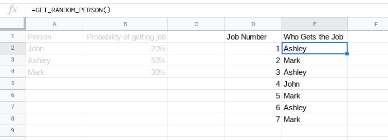 Google Sheets Weighted Lottery Stack Overflow - Download Incredible Mountain Image | High Resolution