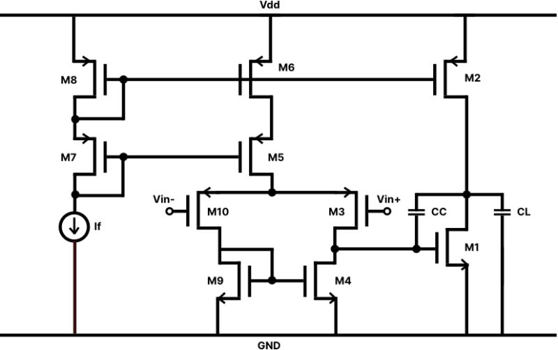 Operational Amplifier Transfer Function For Cmos Opamp Design - Premium Geometric Art - Full HD