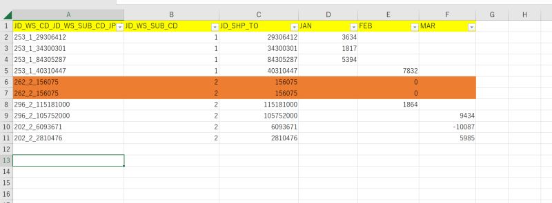 R How To Separate A Col Into Multiple Cols Stack Overflow - Space Backgrounds - Beautiful Desktop Collection