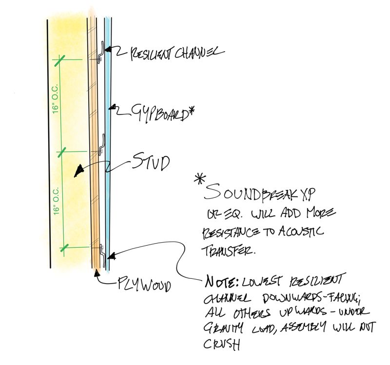 Arduino Solid State Relay Vs Triac Electrical Engineering Stack - Creative Abstract Picture - Full HD
