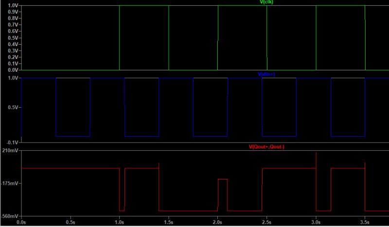 Mosfet Cml Latch Simulation In Ltspice Electrical Engineering Stack - Best City Images in 4K