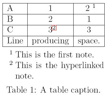 Hyperref Footnote In Table With Hyperlinks Tex Latex Stack Exchange - Download Gorgeous Mountain Photo | 8K