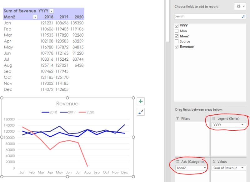 Add Horizontal Line In Excel Pivot Chart Idogse - Dark Photos - High Quality Mobile Collection