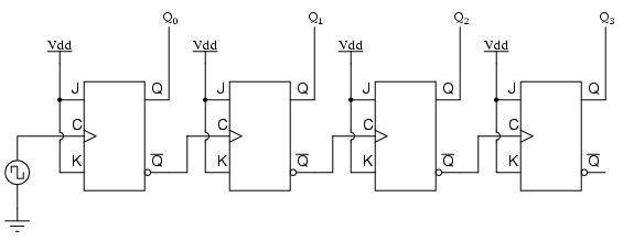 Error Reference Value Is Mandatory For Sequence Type Counter - City Art Collection - Full HD Quality