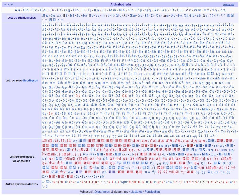 Some Unicode Characters Missing Since 0 18 1 Beta 42 Minecraft - Download Perfect Gradient Picture | Ultra HD