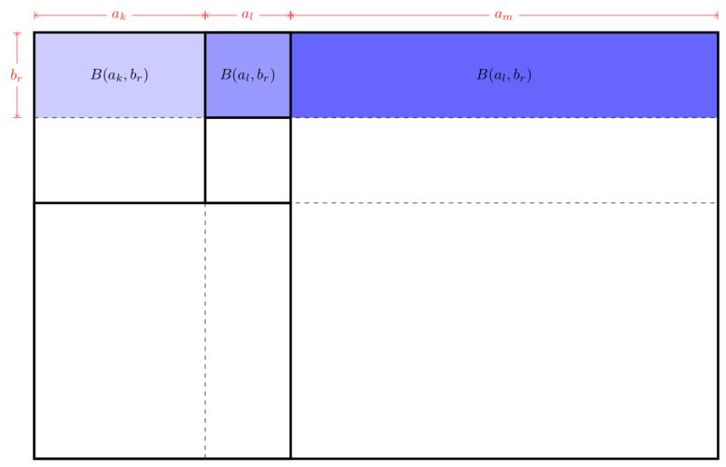 Linear Algebra Tiling A Rectangle With Squares Mathematics Stack Exchange - Perfect Gradient Art - Full HD