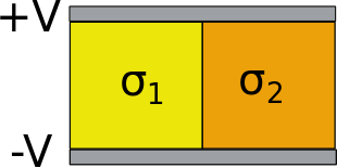 Video Boundary Conditions For Current Density - Ultra HD Ultra HD Abstract Textures | Free Download