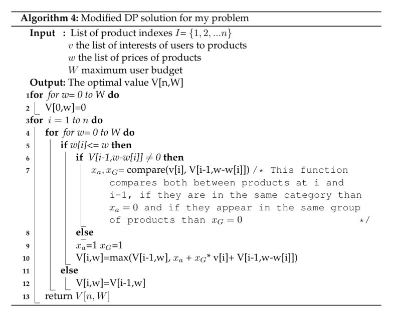 Optimization Optimisation Problem How To Solve A Knapsack Problem With Boolean Variables Is - Gradient Wallpaper Collection - Mobile Quality