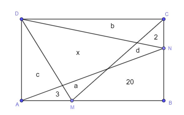 Geometry Prove That Abcd Is A Rectangle Mathematics Stack Exchange - City Picture Collection - High Resolution Quality