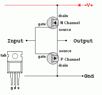 Mosfet Fet Push Pull Amplifier Electrical Engineering Stack Exchange - High Quality Ultra HD Mountain Illustrations | Free Download
