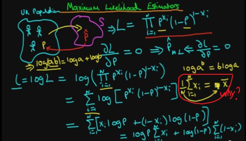 Bernoulli Calculation Pdf Odds Applied Mathematics - Premium Ocean Texture Gallery - 8K