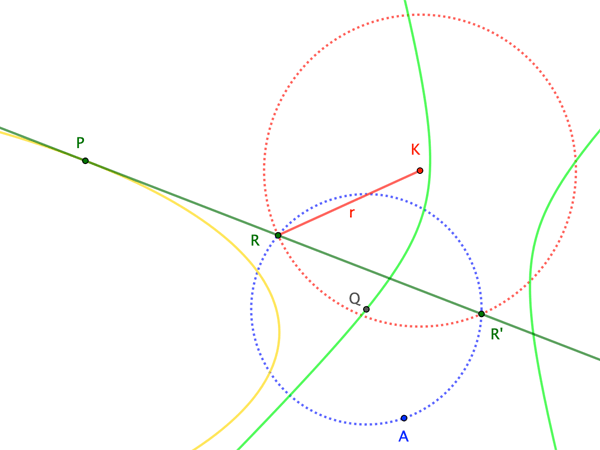 Geometry A Conic Locus Problem Mathematics Stack Exchange - High Quality HD Colorful Images | Free Download