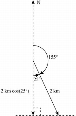 Trigonometry Bearings Problem Mathematics Stack Exchange - Ultra HD Mountain Photos for Desktop