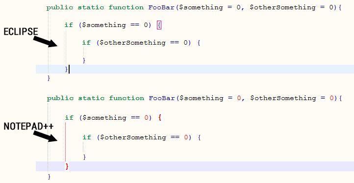 Github Kiritsuku Indentguide Indent Guide Plug In For Eclipse - Download Amazing Landscape Design | Mobile