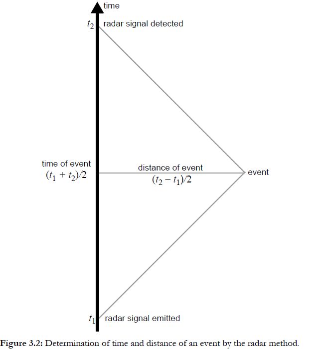 Reference Frames How Should I Interpret This Relativity Scenario Physics Stack Exchange - Mountain Background Collection - Retina Quality