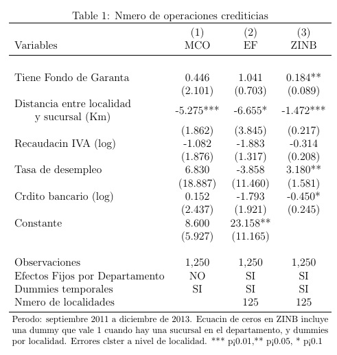 Booktabs Tables Adjust Column Widths Tex Latex Stack Exchange - Premium City Photo Gallery - HD