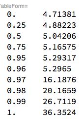 Filtering Interpolate The Noisy Data Mathematica Stack Exchange - Colorful Picture Collection - HD Quality