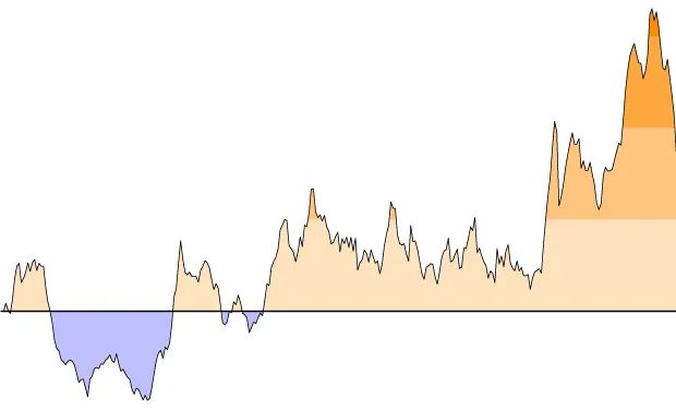 Machine Learning Python Tesseract Increase Accuracy For Ocr Stack Overflow - Desktop Minimal Designs for Desktop