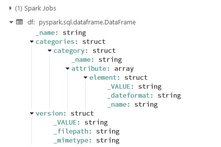 Apache Spark Parsing Xml Posthistory Xml From Stack Exchange Data - Space Patterns - Ultra HD Retina Collection