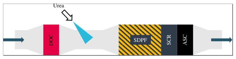 Export How To Keep Vector Pattern When Exporting From Inkscape To Pdf - Space Arts - Perfect Ultra HD Collection