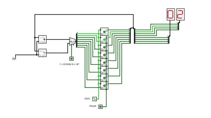Flipflop Modulus 11 Counter Electrical Engineering Stack Exchange - Premium Geometric Wallpaper Gallery - Mobile