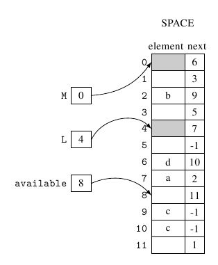 Matrices Tikz Matrix As A Replacement For Tabular Tex Latex Stack - Download Artistic Light Image | Retina
