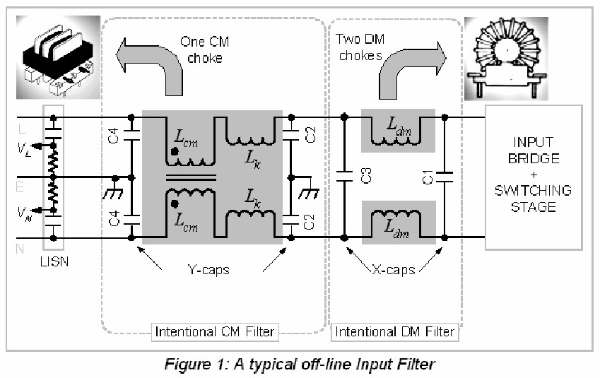 Emi Filter Calculation In A Smps Electrical Engineering Emi Filter Calculation In A Smps Electrical Engineering