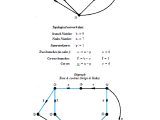 Resistance How To Do An Electrical Network Analysis Electrical