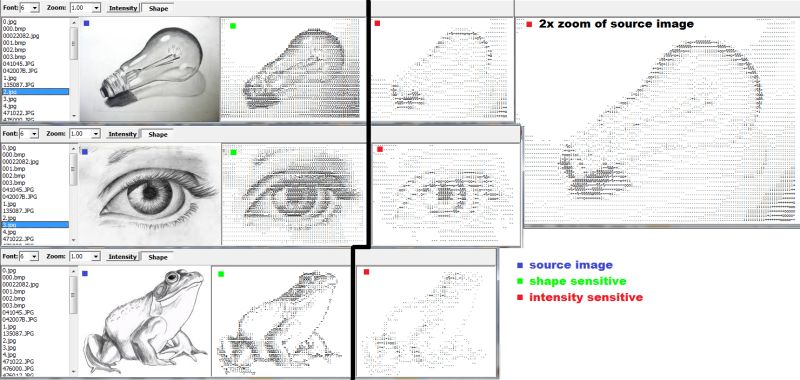 C Change Input Characters To Ascii Art Ofjery - Download Stunning Light Image | Ultra HD