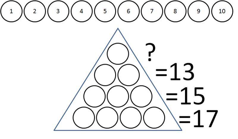 Form 1 Math Natural Numbers Pdf Triangle Teaching Methods - Best Dark Designs in High Resolution