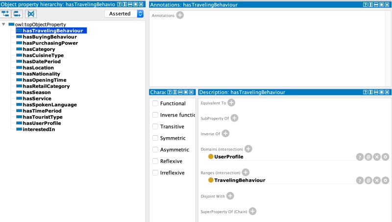 Sparql Cannot Retrieve An Instance From The Ontology Stack Overflow - Mountain Design Collection - Retina Quality