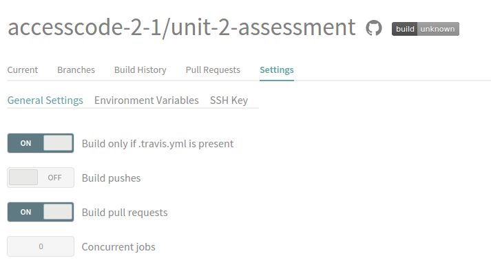 Building Pull Requests Differently Using Travis Ci - Download High Quality Colorful Illustration | Mobile
