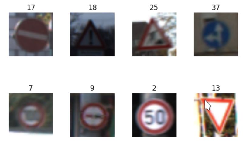 Python Multiple Figures In A Single Window Stack Overflow - Premium Landscape Texture Gallery - Retina