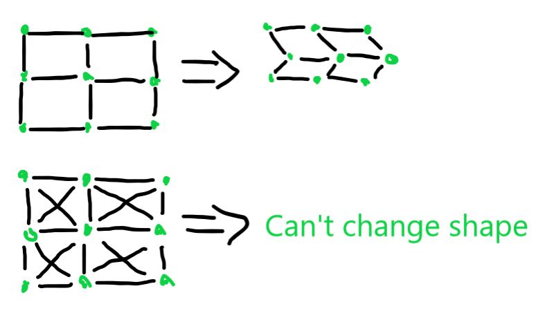 Circuit Analysis Basic Questions On Capacitors Electrical Engineering Stack Exchange - Premium Ocean Illustration Gallery - Ultra HD