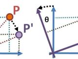 Linear Algebra Understanding Rotations In 3d Graphics Mathematics