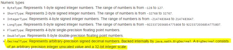 Databricks Scala Spark Api Org Apache Spark Sql Types Decimaltype - HD Ocean Textures for Desktop