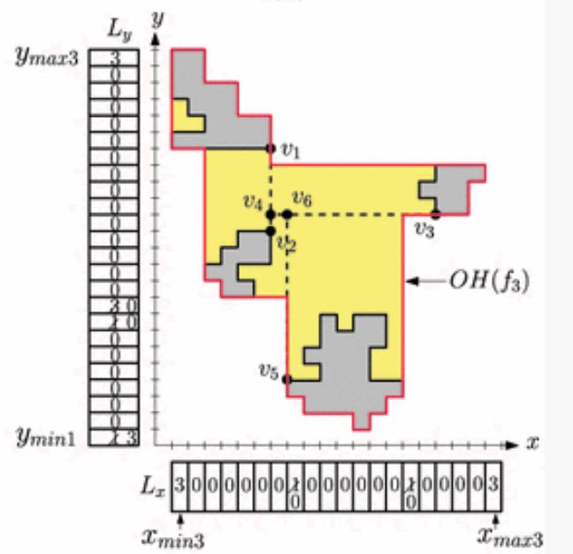 Convex Hull 3d Pdf Space Geometry - Geometric Illustration Collection - Desktop Quality