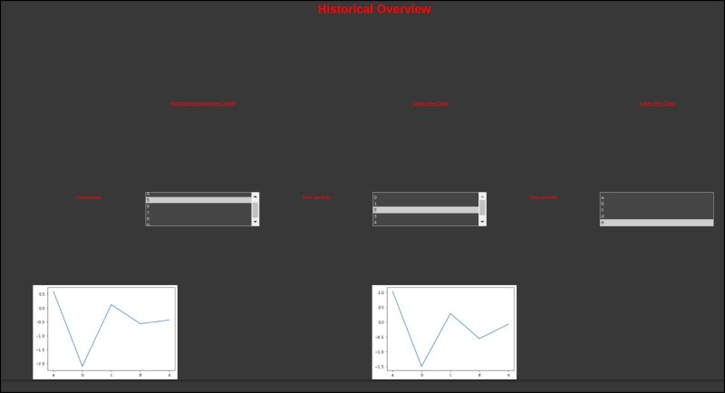 Importing Gridspeclayout From Ipywidgets Issue Issue 2795 - Perfect Retina Mountain Photos | Free Download