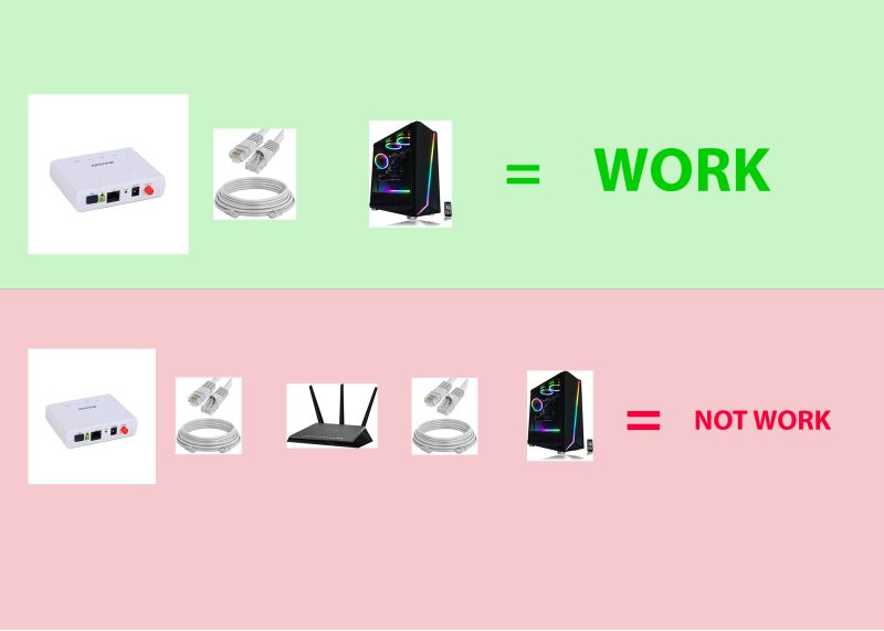 Wsl 2 Surface Pro X Slow Network On Localhost Issue 4946 - Amazing High Resolution Sunset Photos | Free Download