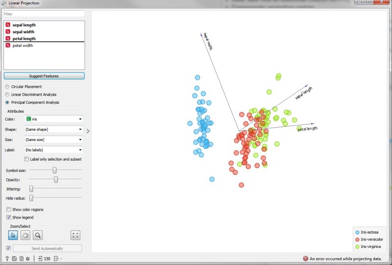 Orange Bioinformatics Widget Data Science Stack Exchange - Colorful Patterns - Gorgeous Retina Collection
