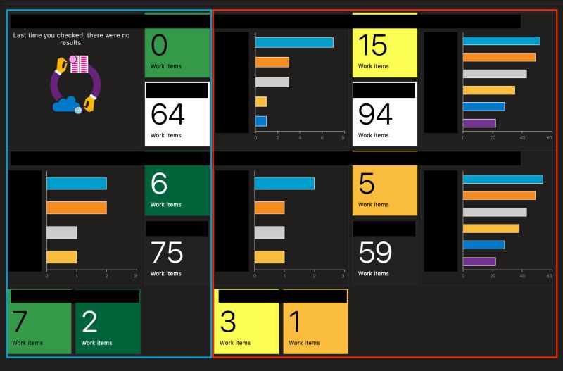 Find And Delete Duplicate Dashboards In Azure Devops Stack Overflow - Mountain Arts - Ultra HD Mobile Collection