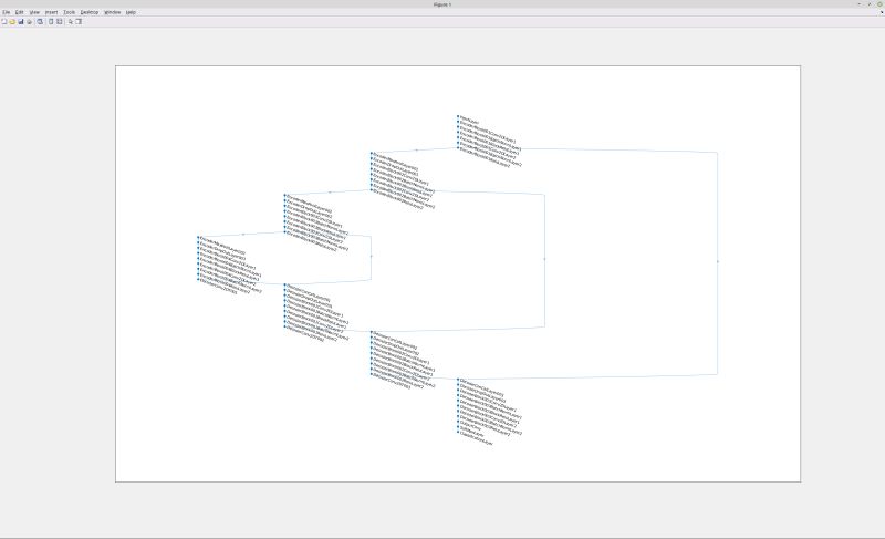 Generate Image From Segmentation Map Using Deep Learning Matlab - Premium Colorful Wallpaper Gallery - Full HD